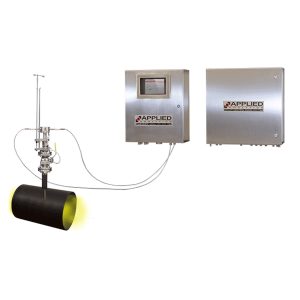 TLG-837 Tail Gas/Air Demand Analyzer
