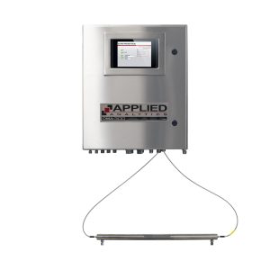 OMA-300 Wall-mounted Process Analyzer