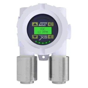 TOC-903-X5 Dual Gas Detector Transmitter